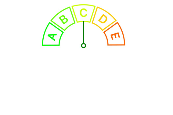 enviroscore-score