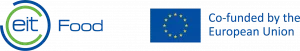EIT Food logo AZTI 2021